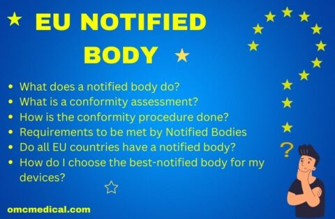 Eu Notified Body Omc Medical