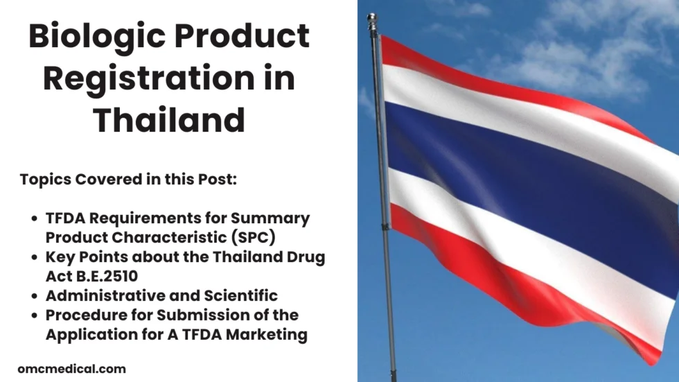 Navigating Biologic Product Registration in Thailand: TFDA Requirements, Procedures, and Validation Process