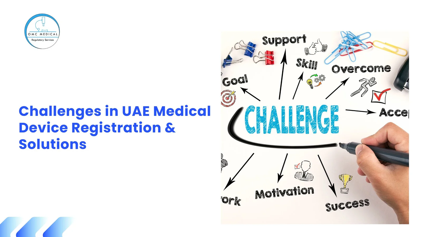 Top 7 Challenges in UAE Medical Device Registration(and Solutions)