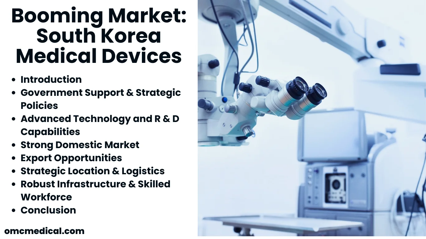 Why South Korea is a Booming Market for Medical Devices? 
