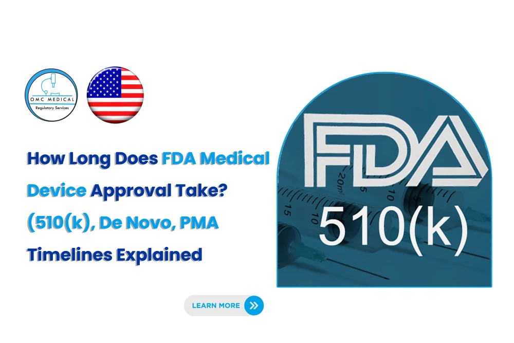 How Long Does FDA Medical Device Approval Take? (510(k), De Novo, PMA Timelines Explained)