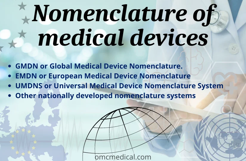 Nomenclature of Medical Devices