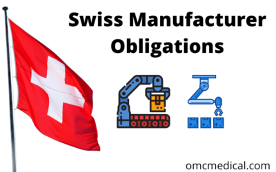 Swiss Manufacturer Obligations