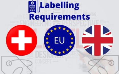 Labelling Requirements