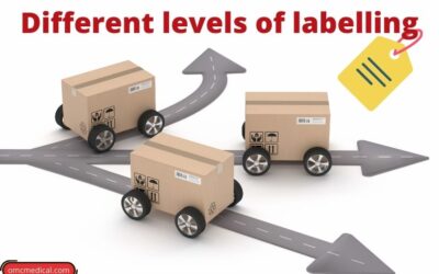 Different Levels Of Labelling