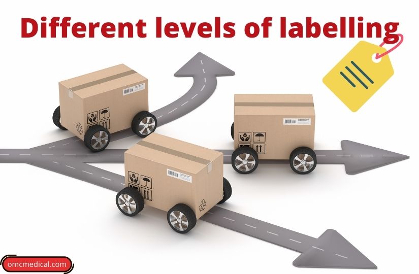 Levels of labeling