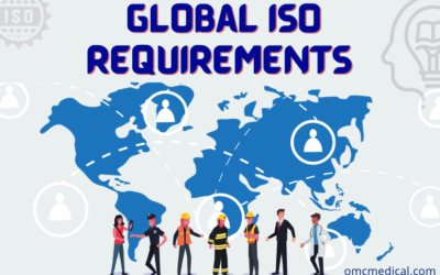 Global ISO Requirements