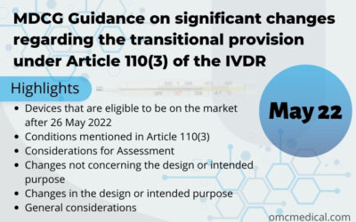 MDCG Guidance on Article 110(3) of the IVDR