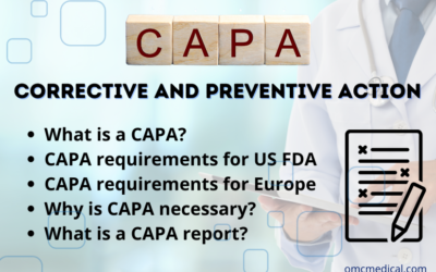 Corrective And Preventive Action (CAPA)