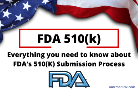 FDA’s 510(K) Submission Process | OMC Medical