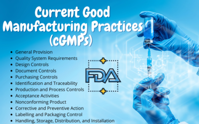 Current Good Manufacturing Practices (cGMPs) of the FDA