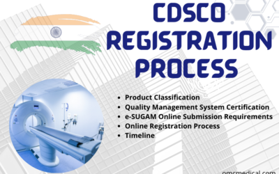 CDSCO Registration Process