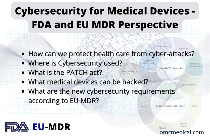 Cybersecurity for Medical Devices - FDA and EU MDR Perspective