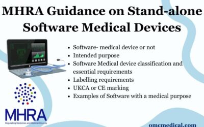 MHRA Guidance on Stand-alone Software Medical Devices