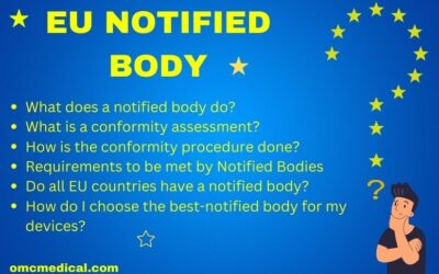 EU Notified Body
