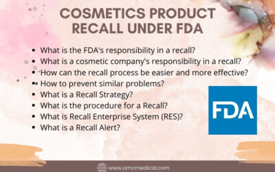 Cosmetics Product Recall under FDA
