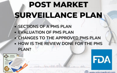 Post Market Surveillance Plan – FDA