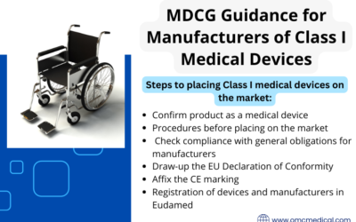 MDCG Guidance for Manufacturers of Class I Medical Devices