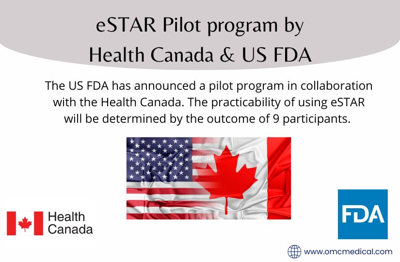eSTAR Pilot program by Health Canada & US FDA