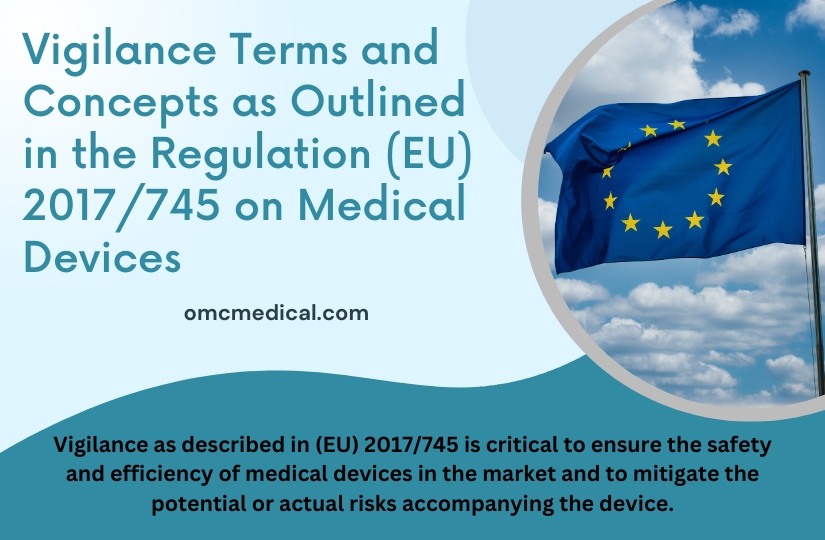 Vigilance as described in (EU) 2017/745 is critical to ensure the safety and efficiency of medical devices in the market and to mitigate the potential or actual risks accompanying the device.