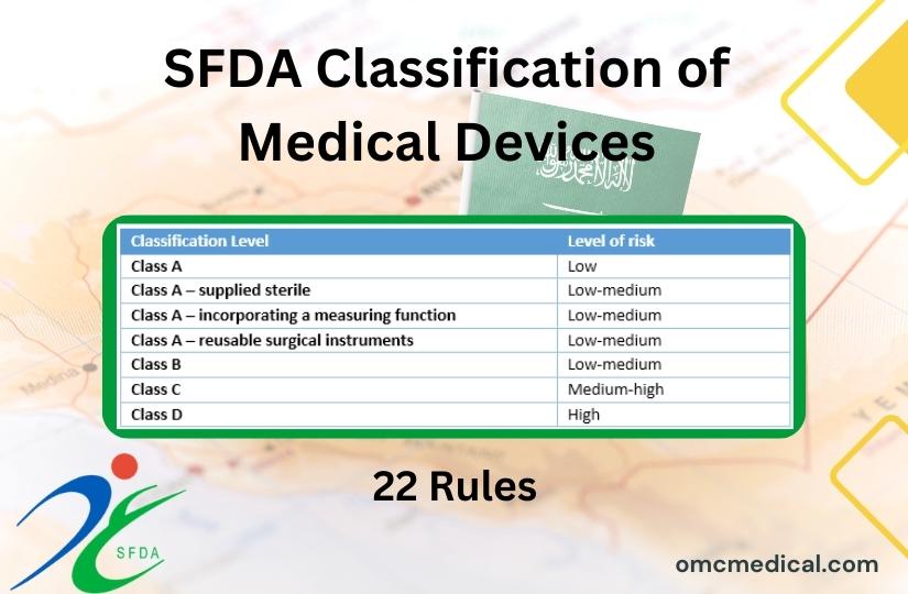 SFDA Classification of Medical Devices