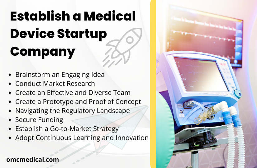 Establish a Medical Device Startup Company