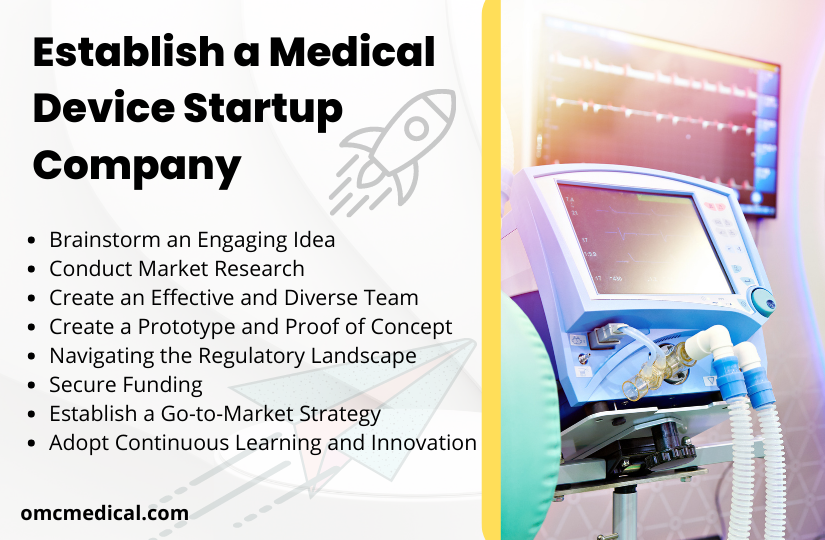 Medical Device Startup