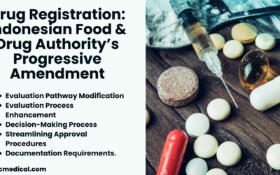Overhauling Drug Registration: The Indonesian Food and Drug Authority’s Progressive Amendment