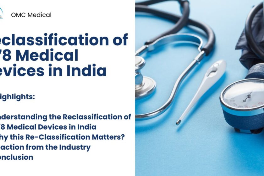 Reclassification of 1178 Medical Devices 