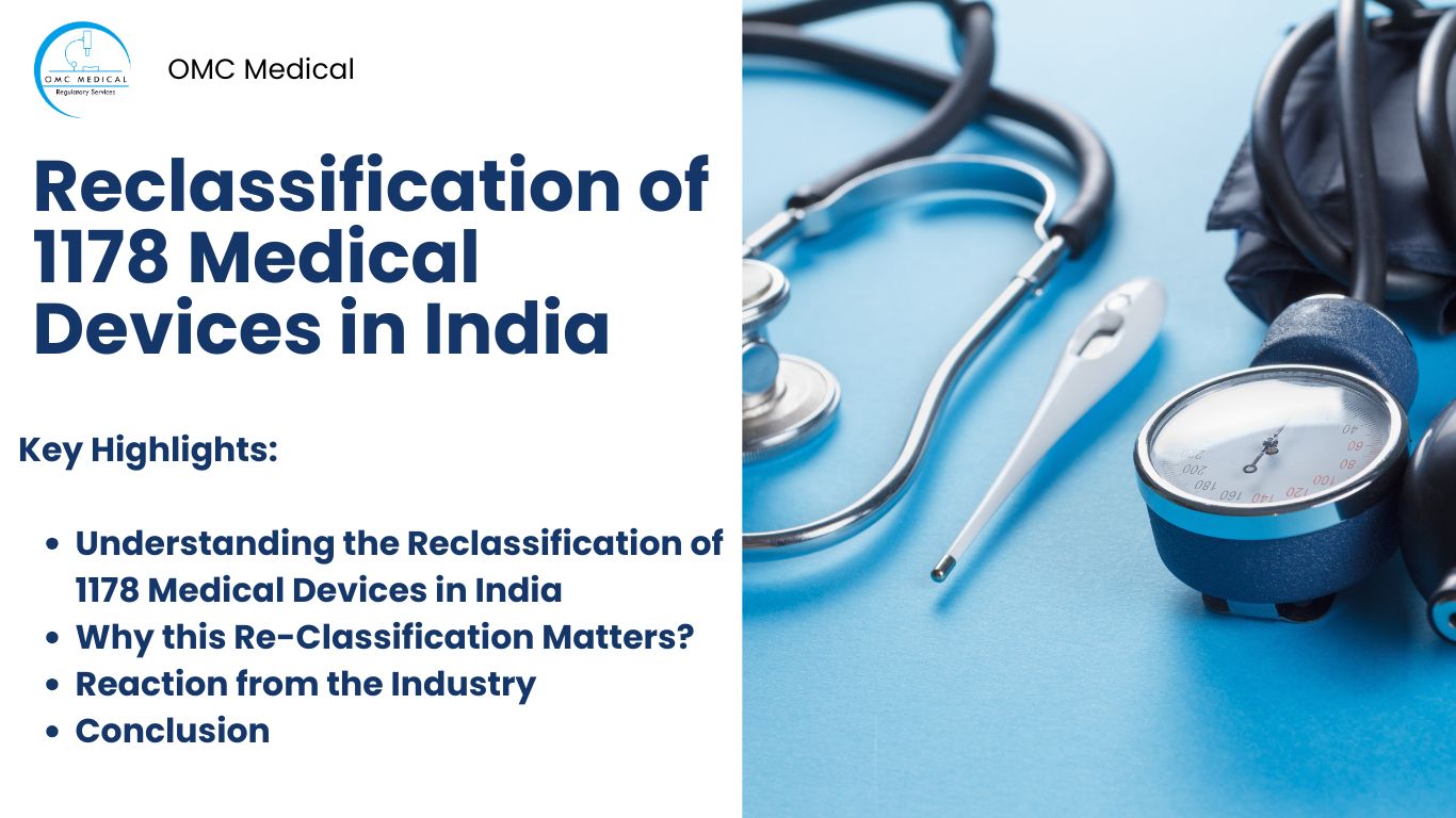 Reclassification of 1178 Medical Devices 