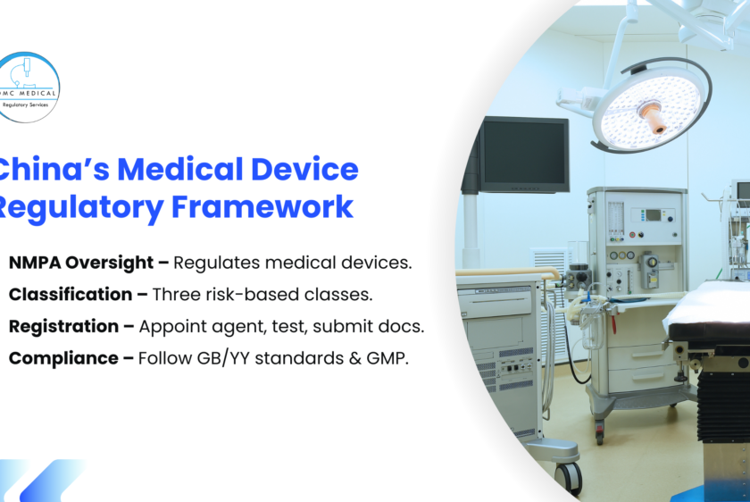 Medical Device Regulatory Framework in China