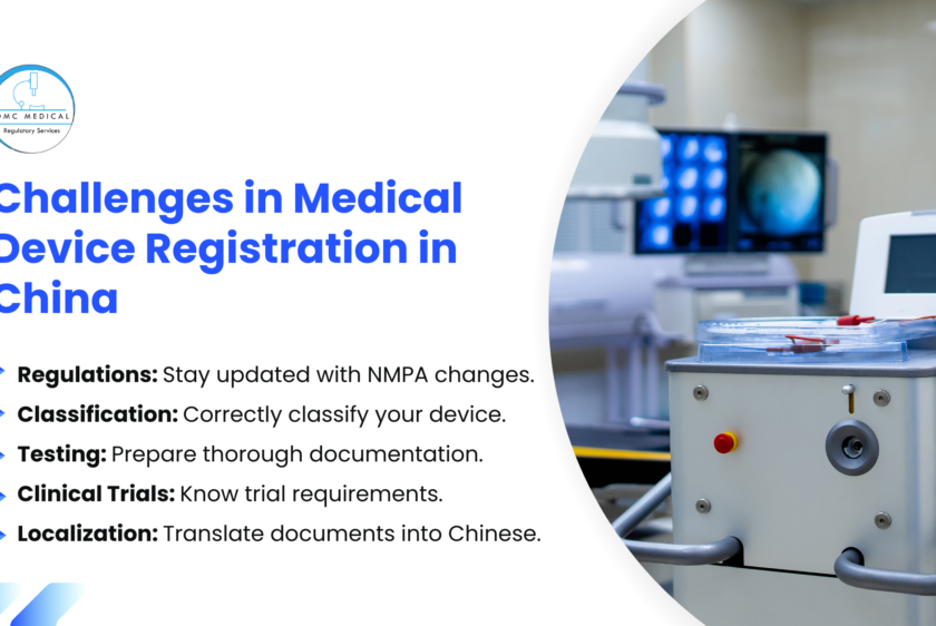 Common Challenges in Medical Device Registration in China and How to Overcome Them