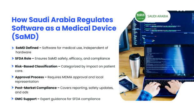 Saudi Arabia’s SaMD regulations