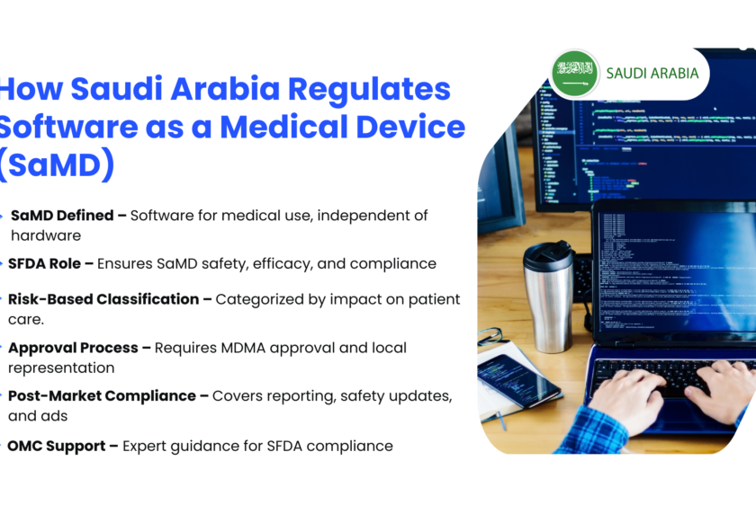 Saudi Arabia’s SaMD regulations